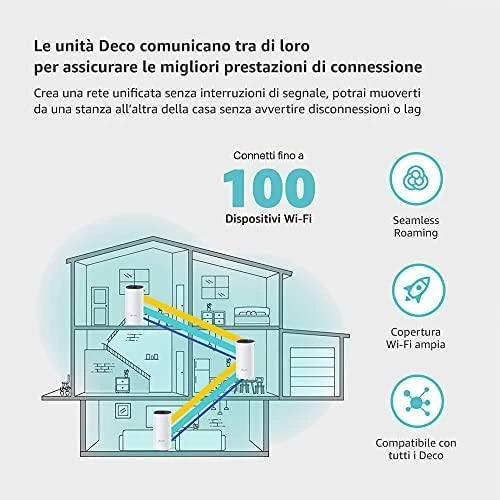 Maršrutizatorius TP-LINK AC1200 viso namo tinklelio „Wi-Fi“ sistema „Qualcomm“ procesorius 867 Mbps, 5 GHz + 300 Mbps, 2,4 GHz 2 Gigabit prievadai 2 vidinės antenos