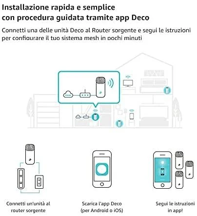 Maršrutizatorius TP-LINK AC1200 viso namo tinklelio „Wi-Fi“ sistema „Qualcomm“ procesorius 867 Mbps, 5 GHz + 300 Mbps, 2,4 GHz 2 Gigabit prievadai 2 vidinės antenos
