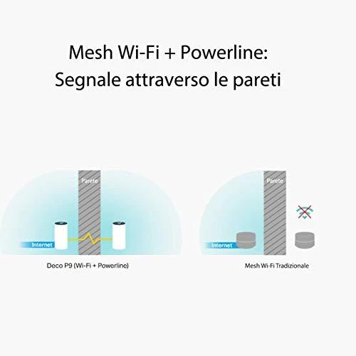Maršrutizatorius Prieigos taško belaidis WiFi TP-LINK Deco P9 (3 paketas) (300 Mb/s – 802.11 b/g/n, 867 Mb/s – 802.11 a/n/ac)
