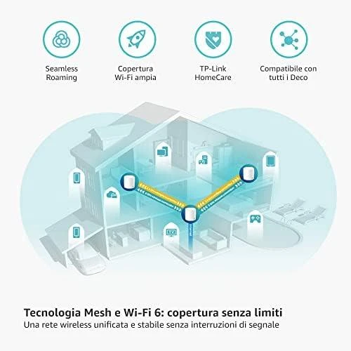 Maršrutizatorius TP-LINK Deco X20 (3-pack), Baltos spalvos