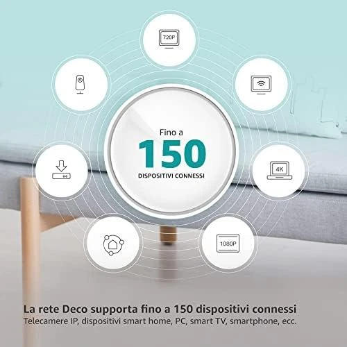 Maršrutizatorius TP-LINK Deco X20 (3-pack), Baltos spalvos