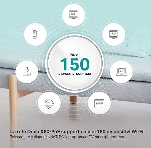 Maršrutizatorius TP-LINK TPLINK prieigos taškas Deco X50-PoE (2 pakuotės) X50PoE (2 pakuotės)