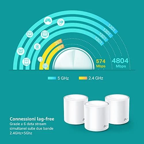 Maršrutizatorius TP-Link AX3000 tinklinis belaidis internetas, 6 vienetai / visiems namams