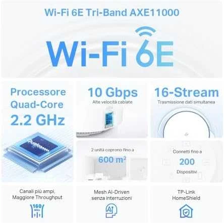 Maršrutizatorius TP-LINK Deco XE200 Tri-Band WiFi 6E tinklelio sistema, 2 pakuotės