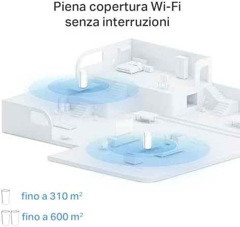 Maršrutizatorius TP-LINK Deco XE200 Tri-Band WiFi 6E tinklelio sistema, 2 pakuotės