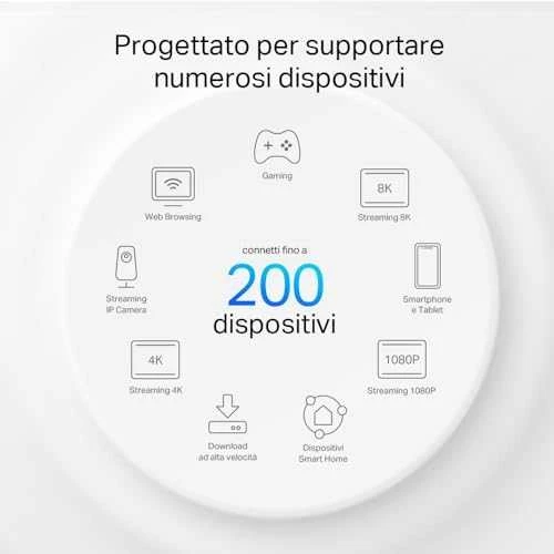 Maršrutizatorius TP-LINK Deco XE200 Tri-Band WiFi 6E tinklelio sistema, 2 pakuotės