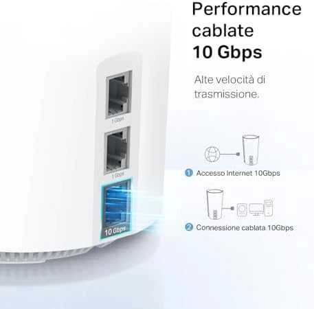 Maršrutizatorius TP-LINK Deco XE200 Tri-Band WiFi 6E tinklelio sistema, 2 pakuotės