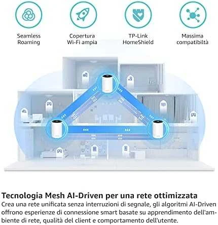 Maršrutizatorius TP-LINK TPLINK prieigos taškas DECO XE75(3-PACK) XE75(3PACK) (DECO XE75(3-PACK)) XE75(3PACK))