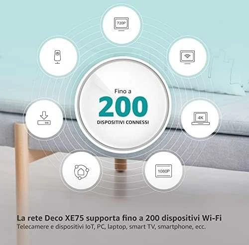 Maršrutizatorius TP-LINK TPLINK prieigos taškas DECO XE75(3-PACK) XE75(3PACK) (DECO XE75(3-PACK)) XE75(3PACK))