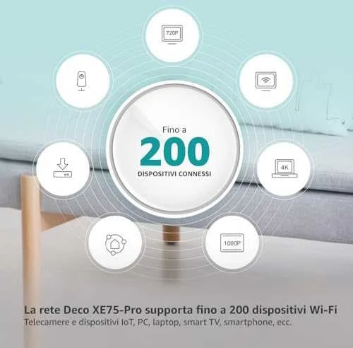 Maršrutizatorius TP-Link Deco XE75 Pro 3-pack