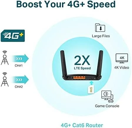 TP-LINK | 4G+ LTE nešiklis | Lankininkas MR600 | 802.11ac | 300+867 Mbit/s | 10/100/1000 Mbit/s | Ethernet LAN (RJ-45) jungle 3 | Tinklelio atramos Nr. | MU-MiMO Nr. | 4G | Antenos tipas 2xNuimamas