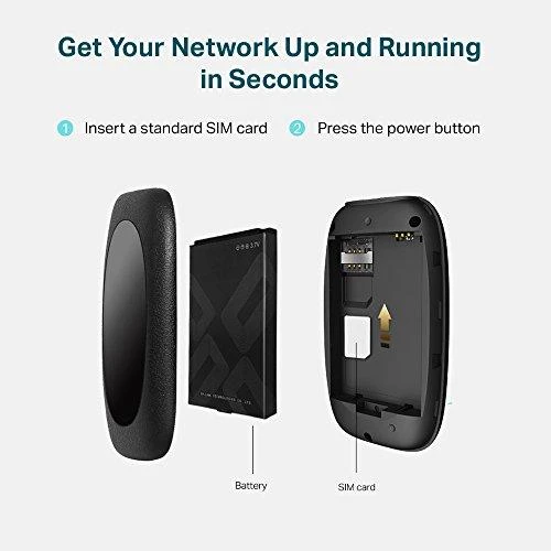 Modemas Maršrutizatorius TP-LINK TL-M7200 (juodos spalvos)