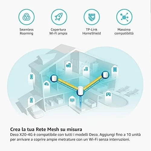 Maršrutizatorius TP-LINK | Visų namų tinklelio „Wi-Fi 6“ | „Deco 4G+ AX1800“ | 802.11ax | 300 Mbps | Ethernet LAN (RJ-45) jungtys 3 | Tinklo palaikymas: Taip | Ne