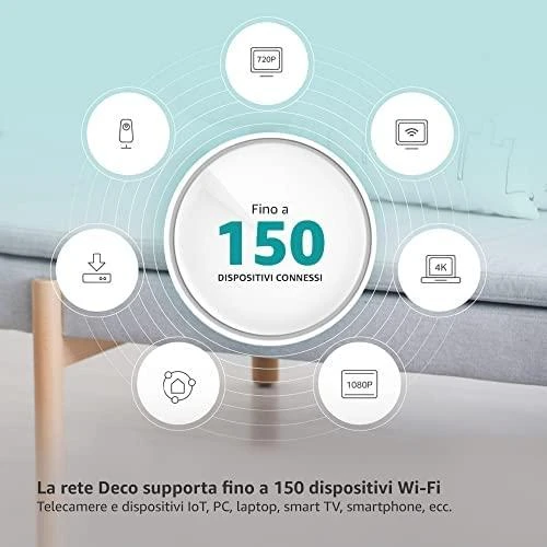 Maršrutizatorius TP-LINK | Visų namų tinklelio „Wi-Fi 6“ | „Deco 4G+ AX1800“ | 802.11ax | 300 Mbps | Ethernet LAN (RJ-45) jungtys 3 | Tinklo palaikymas: Taip | Ne