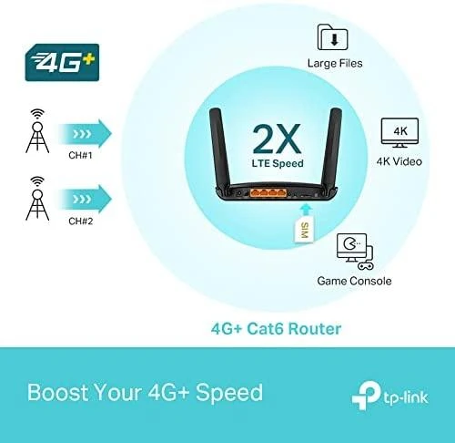 TP-LINK 4G+ LTE Maršrutizatorius Archer MR600 802.11ac