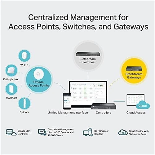 Šakotuvas TP-LINK Omada aparatūros valdiklis 2x10/100/1000 Mbps Ethernet prievadai 1xUSB 3.0 prievadas