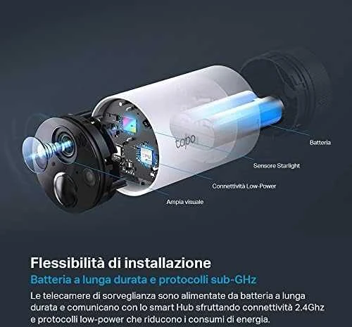 TP-Link Tapo C420S2