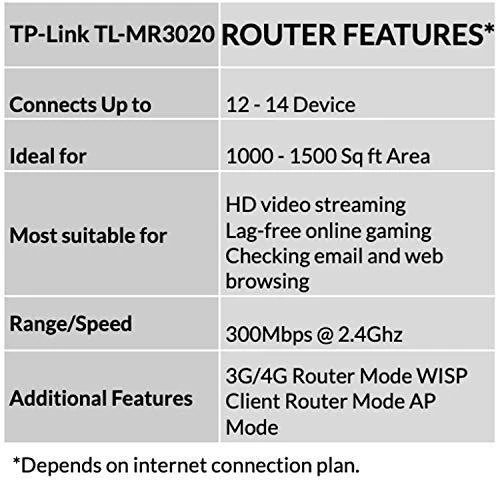 Šakotuvas TP-Link 3G maršrutizatorius / TL-MR3020
