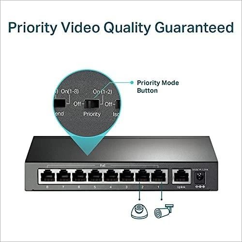 Šakotuvas TP-LINK | Jungiklis | TL-SF1009P | Nevaldomas | Darbalaukis | 10/100 Mbps (RJ-45) jungtys kiekis 9 | PoE+ jungtys kiekis 8 | Maitinimo tipas Išorinis