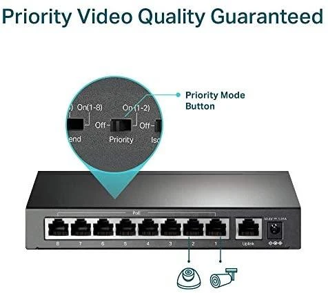 Šakotuvas TP-LINK | Jungiklis | TL-SF1009P | Nevaldomas | Darbalaukis | 10/100 Mbps (RJ-45) jungtys kiekis 9 | PoE+ jungtys kiekis 8 | Maitinimo tipas Išorinis