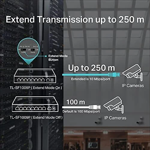 Šakotuvas TP-LINK | Jungiklis | TL-SF1009P | Nevaldomas | Darbalaukis | 10/100 Mbps (RJ-45) jungtys kiekis 9 | PoE+ jungtys kiekis 8 | Maitinimo tipas Išorinis
