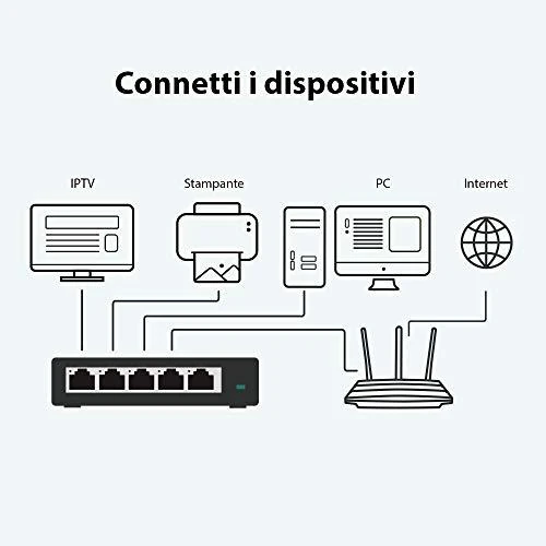 Šakotuvas Komutatorius TP-LINK, 5-port, metalinis korpusas, juodas / TL-SG105
