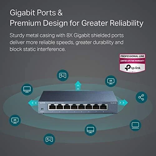 Šakotuvas Komutatorius TP-Link 8port / TL-SG108