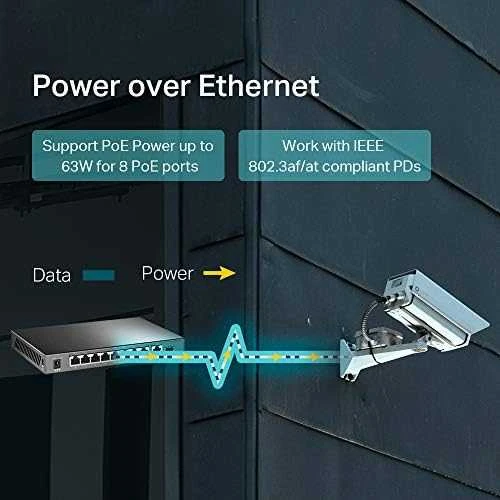Šakotuvas TP-LINK 10 prievadų Gigabit PoE+ jungiklis 8 Gigabit PoE+ prievadai, 1 Gigabit RJ45 prievadai ir 1 Gigabit SFP lizdai 802.3at/af 63W PoE galia
