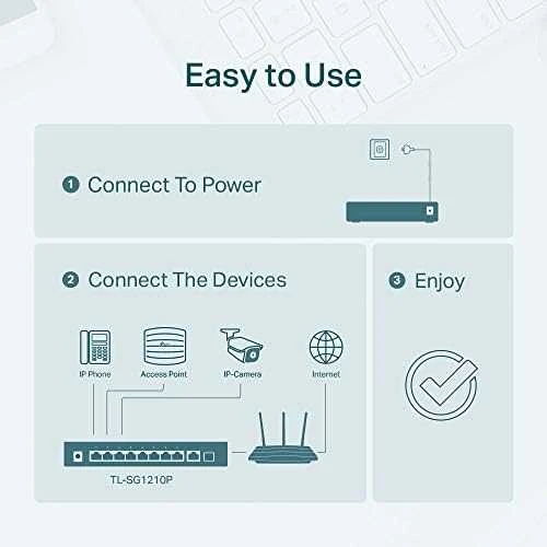 Šakotuvas TP-LINK 10 prievadų Gigabit PoE+ jungiklis 8 Gigabit PoE+ prievadai, 1 Gigabit RJ45 prievadai ir 1 Gigabit SFP lizdai 802.3at/af 63W PoE galia