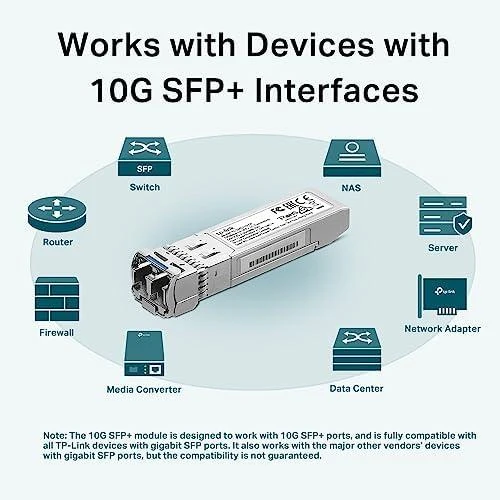 Šakotuvas TP-LINK | 10GBase-LR SFP+ LC siųstuvas-imtuvas | TL-SM5110-LR | LC Duplex | 10240 Mbit/s | Bangos ilgis 1310 nm | Maksimalus perdavimo atstumas 10000 m | 0–70 °C