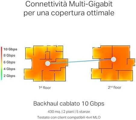 Maršrutizatorius TP-Link Deco BE85 (2 vnt. pakuotė)