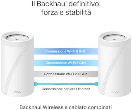 Maršrutizatorius TP-Link Deco BE85 (2 vnt. pakuotė)