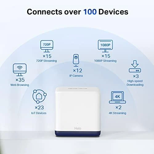Maršrutizatorius TP-Link „Mercusys“ | AC1900 viso namo tinklinio „Wi-Fi“ sistema | „Halo H50G“ (2 vnt.) | 802.11ac | 600+1300 Mbps | Ethernet LAN (RJ-45) jungtys 3 | Tinklo palaikymas: Taip | MU-MiMO: Taip | Mobilusis plačiajuostis ryšys: Be