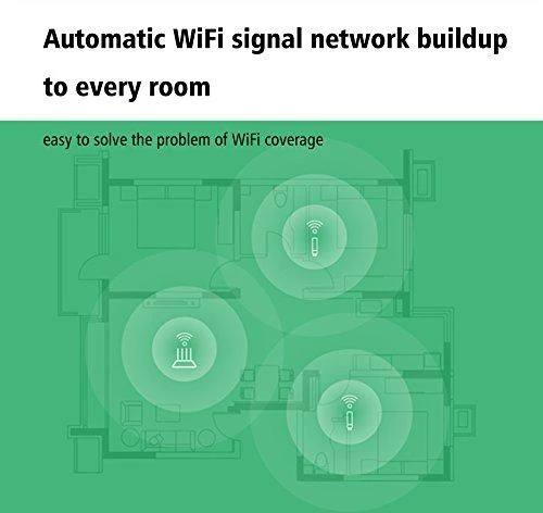 WRL RANGE EXTENDER 300MBPS/TL-WA850RE TP-LINK