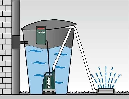 Vandens siurblys Metabo TPF 18 LTX 2200; 18 V (be akumuliatoriaus ir pakrovėjo)