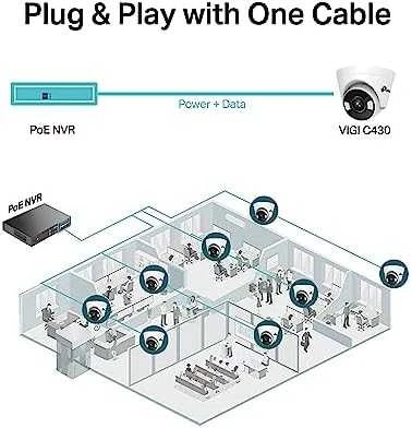 TP-LINK | VIGI 3MP visų spalvų bokštelio tinklo kamera | VIGI C430 | Kupolas | 3 MP | 2,8 mm | Maitinimas per Ethernet (PoE) | H.265+/H.265/H.264+/H.264 | Netaikoma