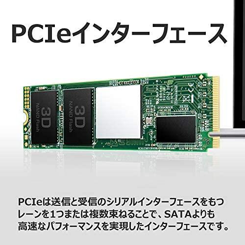 TRANSCEND 2TB M.2 2280 PCIe Gen3x4 M-Key 3D TLC su Dram