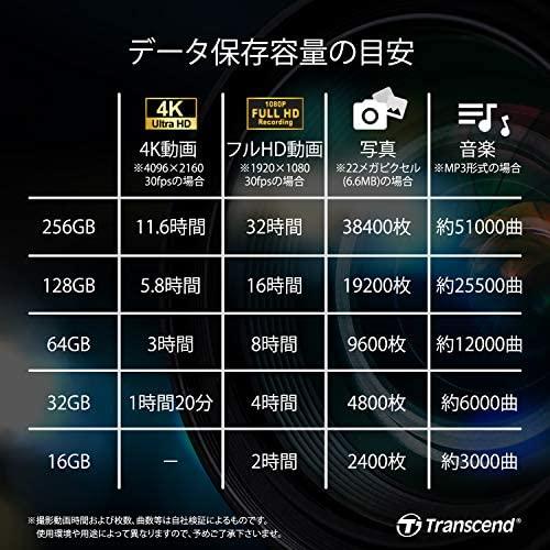 TRANSCEND 64GB JetFlash 730 USB 3.0 atmintis