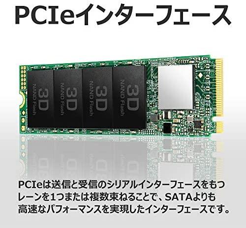 Transcend SSD 110S 1TB 3D NAND Flash PCIe Gen3 x4 M.2 2280, R/W 1700/1500 MB/s