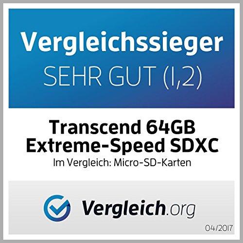 Atminties kortelė Transcend Micro SDXC 64GB Class 10 300x + SD adapteriai