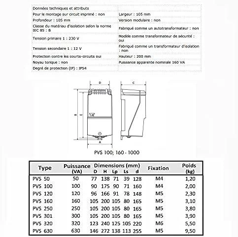 BREVE PVS160 techninė schema ir matmenų lentelė