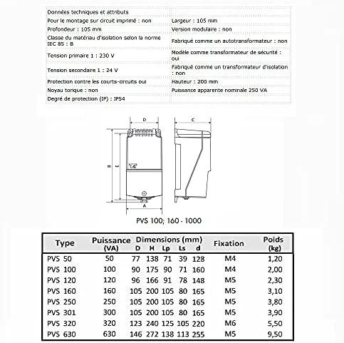 BREVE PVS250 techninis brėžinys ir parametrų lentelė
