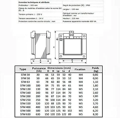 BREVE STM transformatoriaus techninė schema ir matmenys