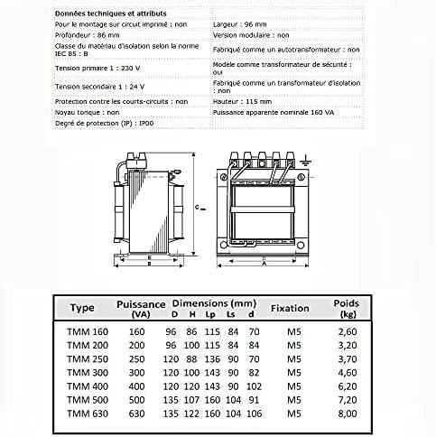 Breve TRANS.TMM 160VA techninių duomenų schema