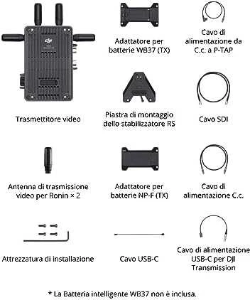 DJI vaizdo siųstuvas