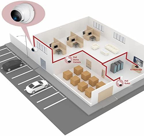 „Triton TRENDnet TV-IP1515PI“ 5MP vidinė/išorinė PoE dienos/nakties kupolinė kamera