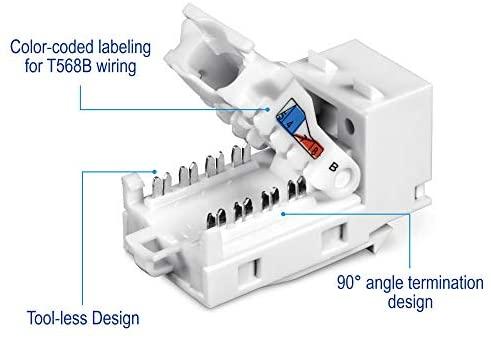 TRENDnet TC-K25C6 moduł kluczowy