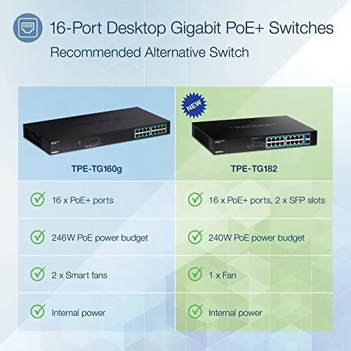Šakotuvas Jungiklis TRENDnet TRENDnet 18- Port Gigabit PoE + perjungiklis (240W)