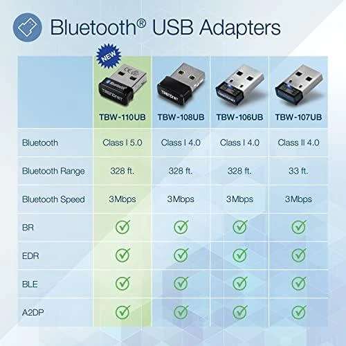 Adapteris bluetooth TRENDnet TRENDnet Micro Bluetooth 5.0 USB adapteris