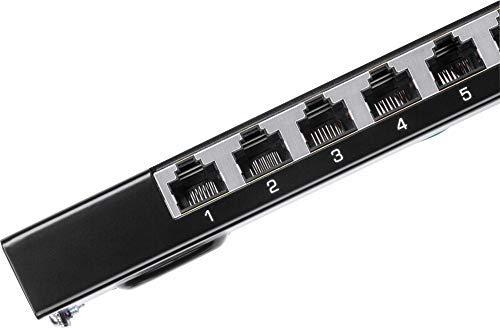 TRENDnet Patchpanel 8-Port Cat6A ungeschirmt (10" wide)
